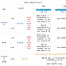 [공방] 260719 SBS 인기가요 생방송 참여 안내 (막방) 이미지