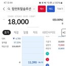 (주)탑런토탈솔루션 | 탑런토탈솔루션(KB) 상장일 후기