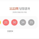 대박럭키로또 네이버블로그