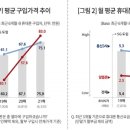 갑을전자