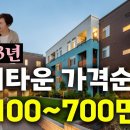 국내 실버타운 가격 순위 랭킹 (2023년 최신) / 생활비 월 100만원에서 700만원까지! 이미지