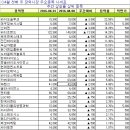 케이에이치마케팅