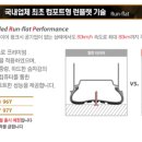 타이어 탑 이미지
