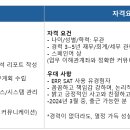 ＜멕시코 시티＞ MEDELIAN 재무/회계/관리직 채용 공고 이미지