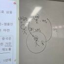 임고매호구간2 | 4월 1주 : 시작과 맺음