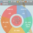 읍내동 214-1 이미지