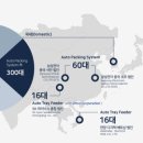 베스바이오테크 이미지