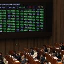 한국 국회의 ‘국익 뒷전’ 보여주는 달빛 철도 사태 이미지