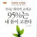 건강 찾는 사람들 이미지