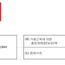 994003 이미지