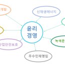 미래환경주식회사 이미지