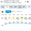 RE:Re: ＜10월 정기도보＞10월14일(토) 오대산 천년옛길 선재길 단풍트레킹-공지사항&날씨- 이미지