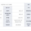 서초대로22길 42-6 이미지