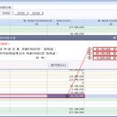 더존상사 이미지