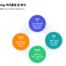 디에스컨설팅 - 장성군 추암로 196 | 디에스컨설팅