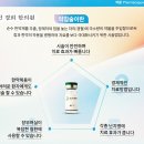 용천한의원 이미지