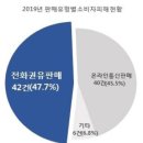 구두로또 이미지