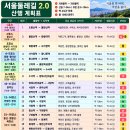11월5일(목) 서울둘레길 2.0 (1회차) 이미지