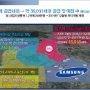 첨단위드 이미지