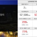 샬롬공인중개사사무소 이미지