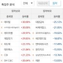 주식회사 카프로 이미지