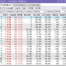 플러스이엔지(주) 이미지