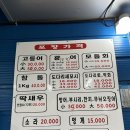 제주 서쪽 서부회센타 고등어회, 딱새우회, 모둠회 솔직후기