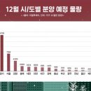 7166 이미지