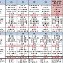 사천기억학교