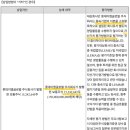 유한회사 스틱스 이미지