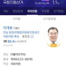 제21대 국회의원선거 첫 당선자 더불어민주당 이개호 이미지