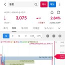 동방석유(주) 이미지