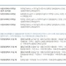 여주-0676 Daum카페
