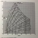 CW-1914-01 | [밀리터리 서적 리뷰]전투기의 이해(임상민 저, 플래닛 미디어)