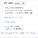 원앙마을1단지 이미지