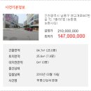 앵고개로 847번길 이미지