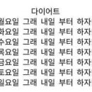 크로스핏 RPM 이미지