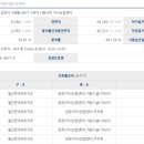 다원산업 이미지