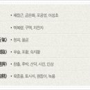 후후한의원 이미지