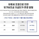 12일부터 유류세 20% 인하…휘발유 리터당 164원 싸진다 이미지