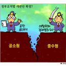 국민의지 이미지