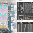 센텀부동산중개사무소 이미지