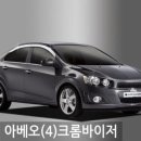A490 쇼핑하우