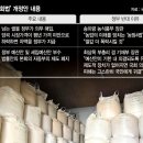 양곡 이미지