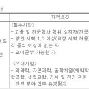 (07월 31일 마감) (주)셀트리온제약 - 케미컬생산 신입/경력 수시채용 이미지