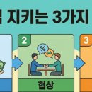 법무사조동섭사무소