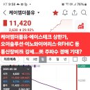 케이엠더블유 이미지