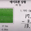 에이프론 이미지