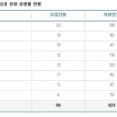 광운전자 이미지