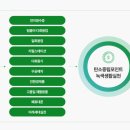 e포인트 이미지